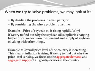 Introduction to fundamentals of economics lecture 01 class | PPT