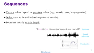 Sequences
I took the bus this morning because it was very cold.
11
Stock price
Speech
waveform
Sentence
Current values depend on previous values (e.g., melody notes, language rules)
Order needs to be maintained to preserve meaning
Sequences usually vary in length
Elvis Saravia
 