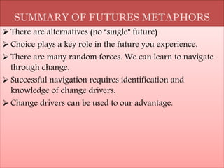 Comprehensive Introduction to Futures Studies and Change Management | PDF