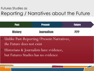 Comprehensive Introduction to Futures Studies and Change Management | PDF