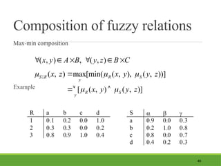 introduction to Fuzzy Logic-jjvhvhb.pptx