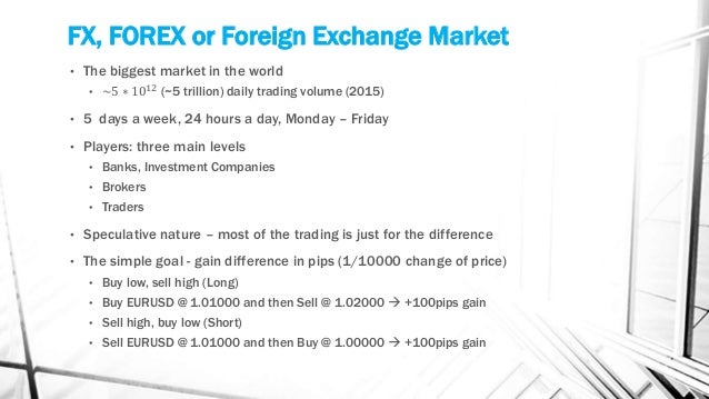 Forex trading data mining Forex trading data mining