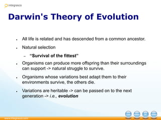Darwin's Theory of Evolution
● All life is related and has descended from a common ancestor.
● Natural selection
– “Survival of the fittest”
● Organisms can produce more offspring than their surroundings
can support -> natural struggle to survive.
● Organisms whose variations best adapt them to their
environments survive, the others die.
● Variations are heritable -> can be passed on to the next
generation -> i.e., evolution
 
