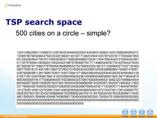 TSP search space
500 cities on a circle – simple?
Possible solutions?
500!
 