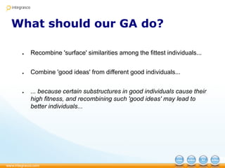 What should our GA do?
● Recombine 'surface' similarities among the fittest individuals...
● Combine 'good ideas' from different good individuals...
● ... because certain substructures in good individuals cause their
high fitness, and recombining such 'good ideas' may lead to
better individuals...
 