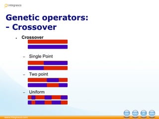 Genetic operators:
- Crossover
● Crossover
– Single Point
– Two point
– Uniform
 