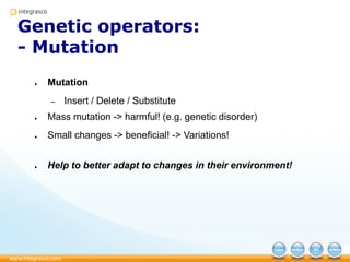 Genetic operators:
- Mutation
● Mutation
– Insert / Delete / Substitute
● Mass mutation -> harmful! (e.g. genetic disorder)
● Small changes -> beneficial! -> Variations!
● Help to better adapt to changes in their environment!
 