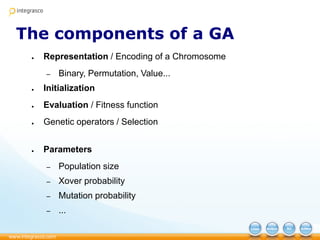 The components of a GA
● Representation / Encoding of a Chromosome
– Binary, Permutation, Value...
● Initialization
● Evaluation / Fitness function
● Genetic operators / Selection
● Parameters
– Population size
– Xover probability
– Mutation probability
– ...
 