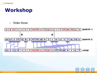 Workshop
- Order Xover
 