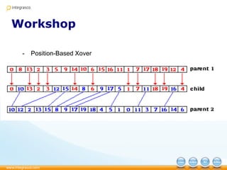 Workshop
- Position-Based Xover
 