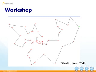 Workshop
Shortest tour: 7542
 