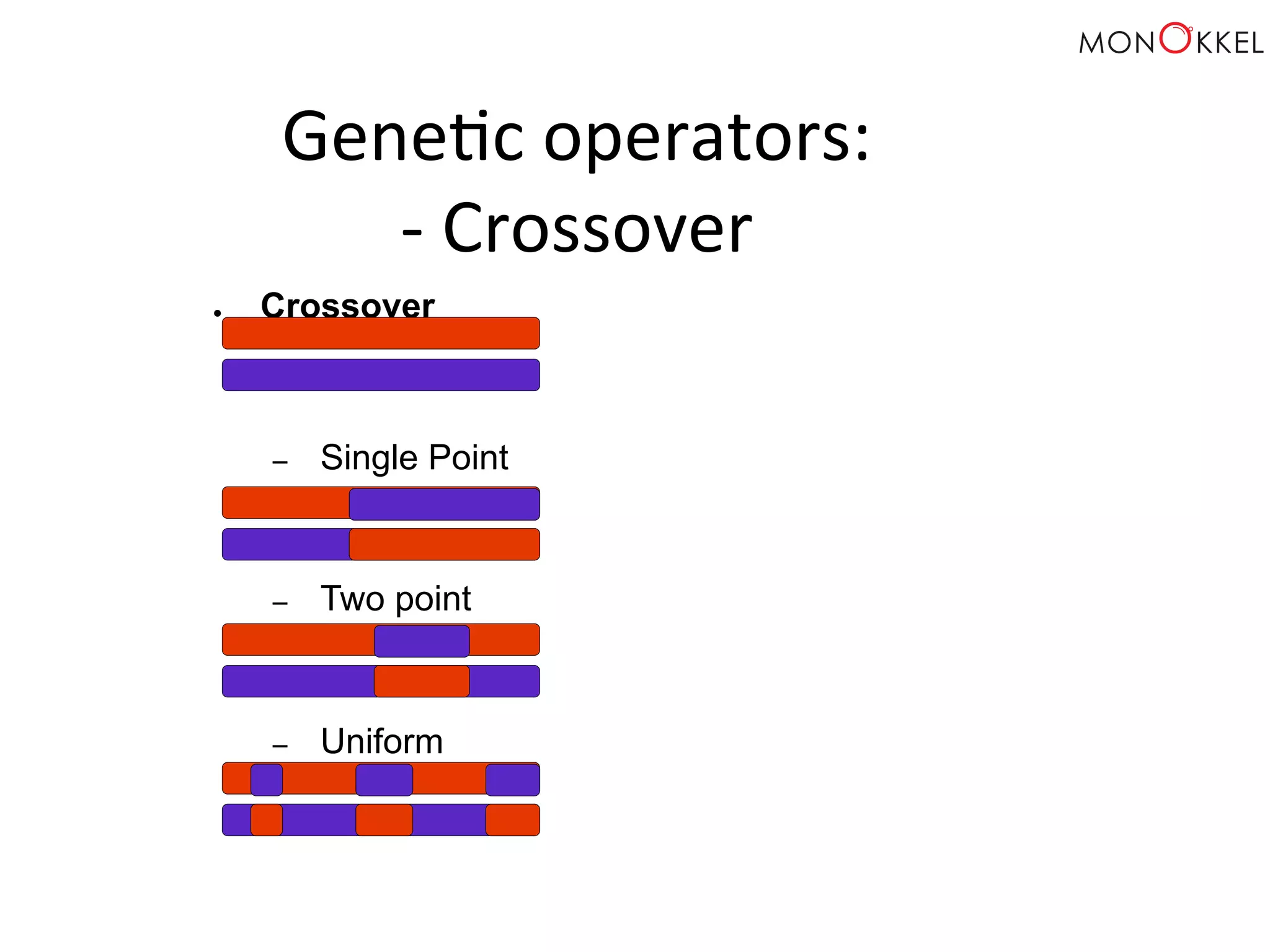 Gene;c operators: -­‐ Crossover ● Crossover – Single Point – Two point – Uniform 