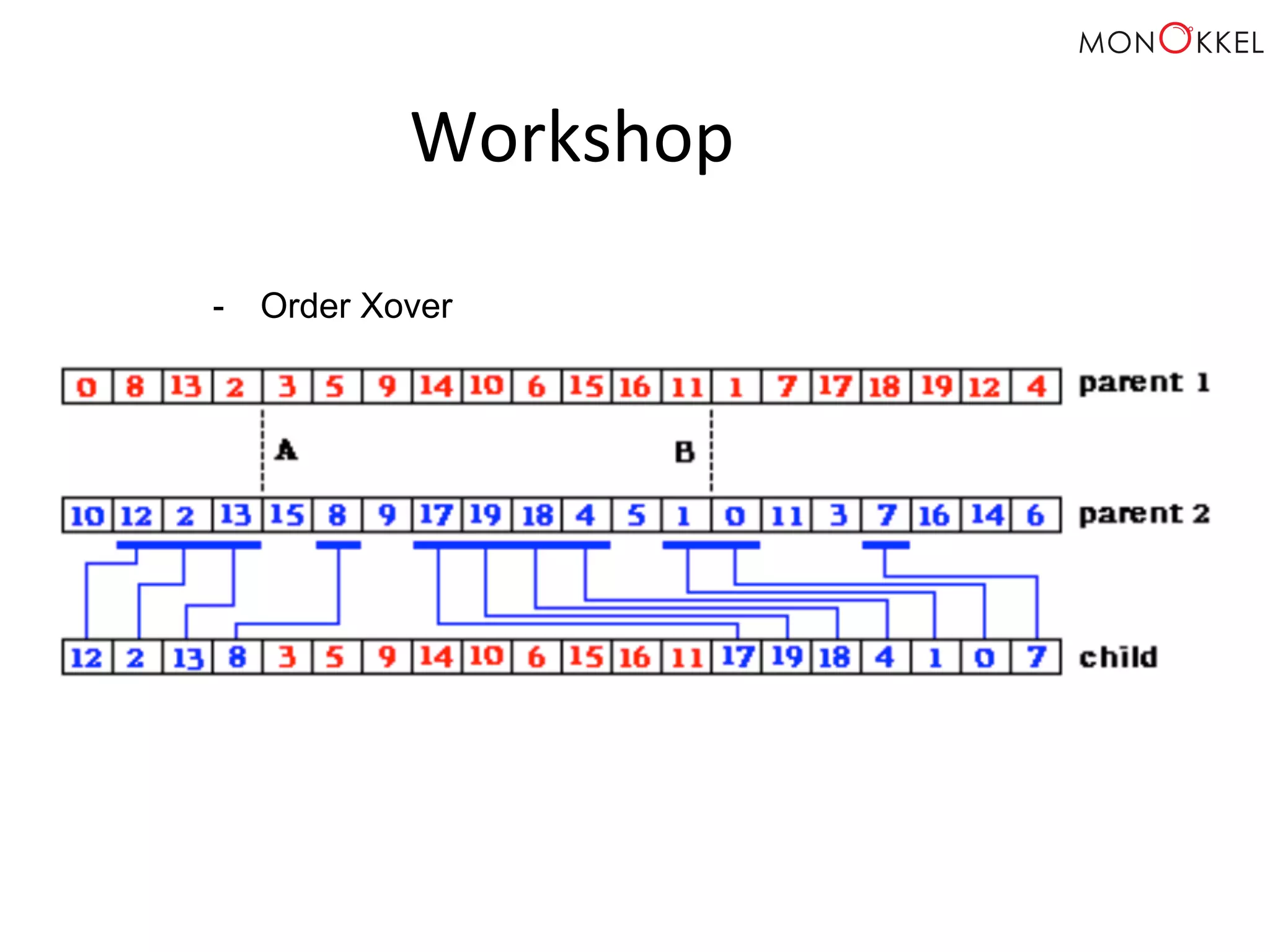 Workshop - Order Xover 