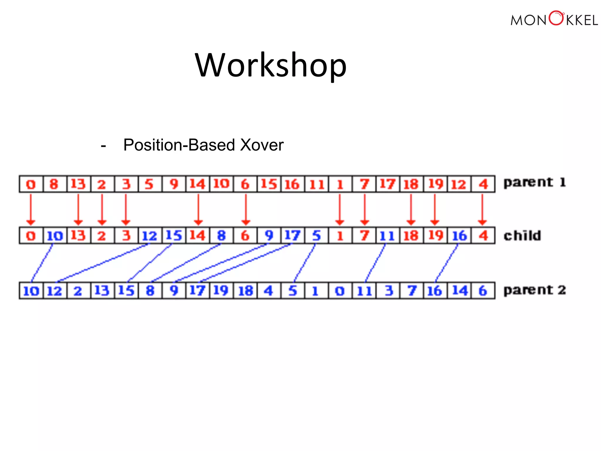 Workshop - Position-Based Xover 