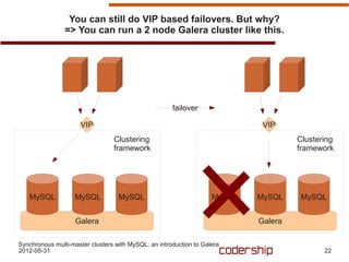 You can still do VIP based failovers. But why?
                => You can run a 2 node Galera cluster like this.




                                                      failover

                      VIP                                                    VIP
                                 Clustering                                          Clustering
                                 framework                                           framework




   MySQL            MySQL          MySQL                            MySQL   MySQL     MySQL


                    Galera                                                  Galera

Synchronous multi-master clusters with MySQL: an introduction to Galera
2012-05-31                                                                                  22
 