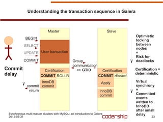Understanding the transaction sequence in Galera



                              Master                                       Slave
                                                                                      Optimistic
             BEGIN
                                                                                      locking
            SELECT                                                                    between
                                                                                      nodes
            UPDATE User transaction                                                   =
                                                                                      Risk for
            COMMIT                               Group                                deadlocks
                                                 communication
Commit                     Certification           => GTID            Certification   Certification =
delay                    COMMIT ROLLB                               COMMIT discard
                                                                                      deterministic

                      InnoDB                                           Apply          Virtual
              commit commit                                                           synchrony
               return                                                InnoDB           =
                                                                     commit           Committed
                                                                                      events
                                                                                      written to
                                                                                      InnoDB
                                                                                      after small
 Synchronous multi-master clusters with MySQL: an introduction to Galera              delay
 2012-05-31                                                                                    23
 