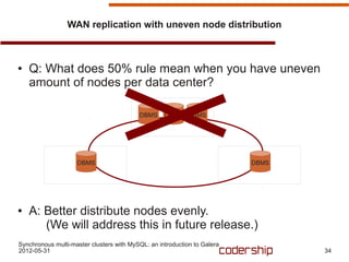 WAN replication with uneven node distribution



●   Q: What does 50% rule mean when you have uneven
    amount of nodes per data center?

                                          DBMS     DBMS DBMS




                    DBMS                                                  DBMS




●   A: Better distribute nodes evenly.
       (We will address this in future release.)
Synchronous multi-master clusters with MySQL: an introduction to Galera
2012-05-31                                                                       34
 