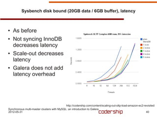 Sysbench disk bound (20GB data / 6GB buffer), latency



●   As before
●   Not syncing InnoDB
    decreases latency
●   Scale-out decreases
    latency
●   Galera does not add
    latency overhead




                                            http://codership.com/content/scaling-out-oltp-load-amazon-ec2-revisited
Synchronous multi-master clusters with MySQL: an introduction to Galera
2012-05-31                                                                                                  40
 