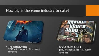 How big is the game industry to date?
• The Dark Knight
$239 million as its first week
revenue
• Grand Theft Auto 4
$500 million as its first week
revenue
 