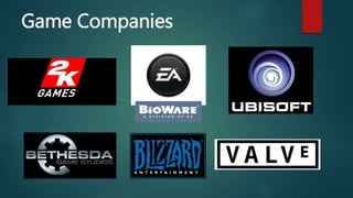 Game Companies
 