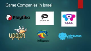 Game Companies in Israel
 