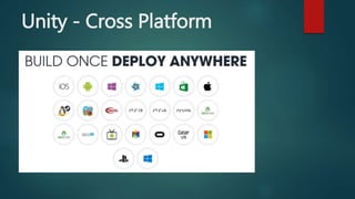 Unity - Cross Platform
 