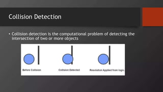 Game Engine : Concepts & Components