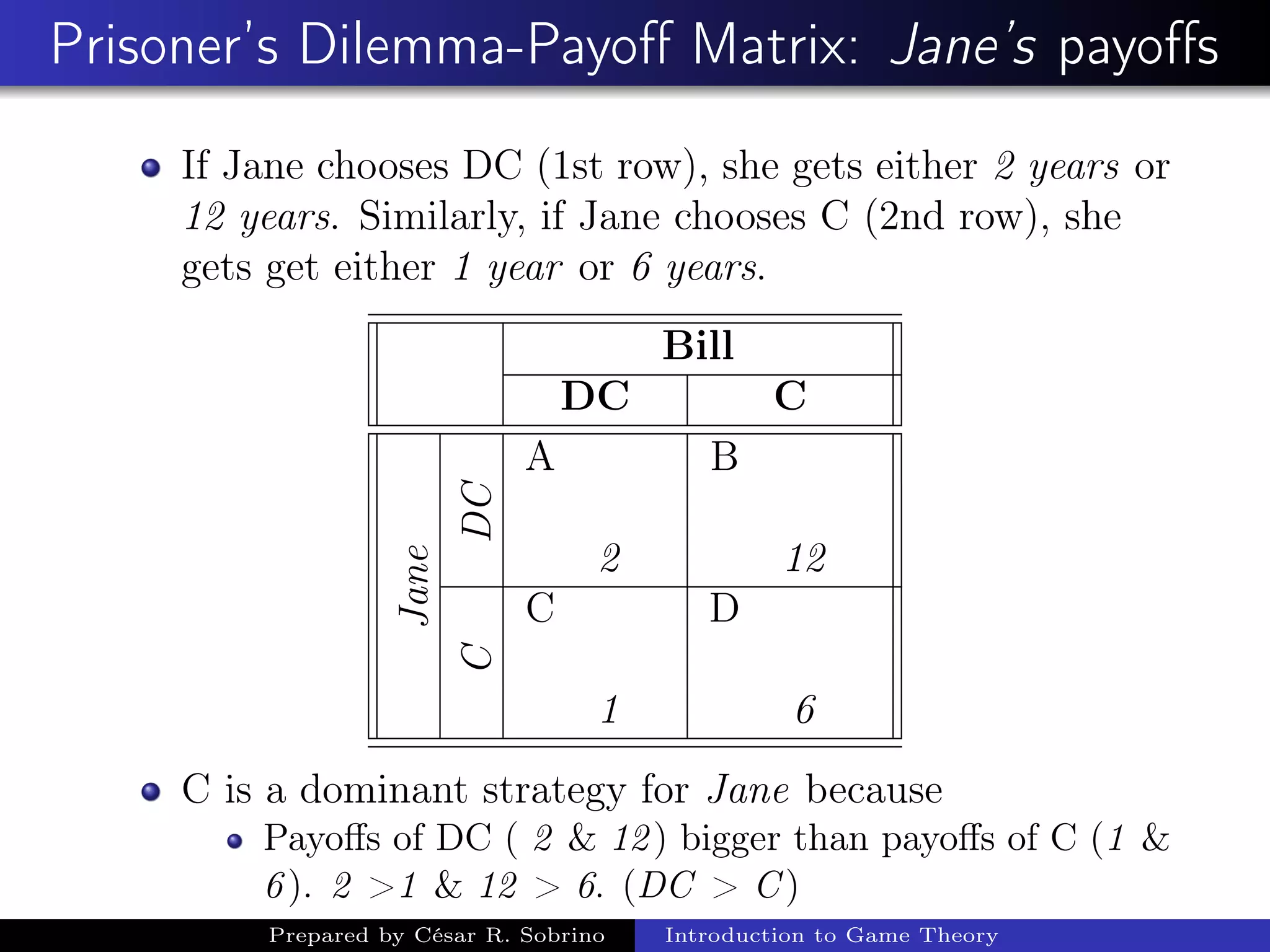 Prisoner’s Dilemma-Payoﬀ Matrix: Jane’s payoﬀs
If Jane chooses DC (1st row), she gets either 2 years or
12 years. Similarly, if Jane chooses C (2nd row), she
gets get either 1 year or 6 years.
Bill
DC CJane
DC A B
2 12
C
C D
1 6
C is a dominant strategy for Jane because
Payoﬀs of DC ( 2 & 12) bigger than payoﬀs of C (1 &
6). 2 >1 & 12 > 6. (DC > C)
Prepared by César R. Sobrino Introduction to Game Theory
 