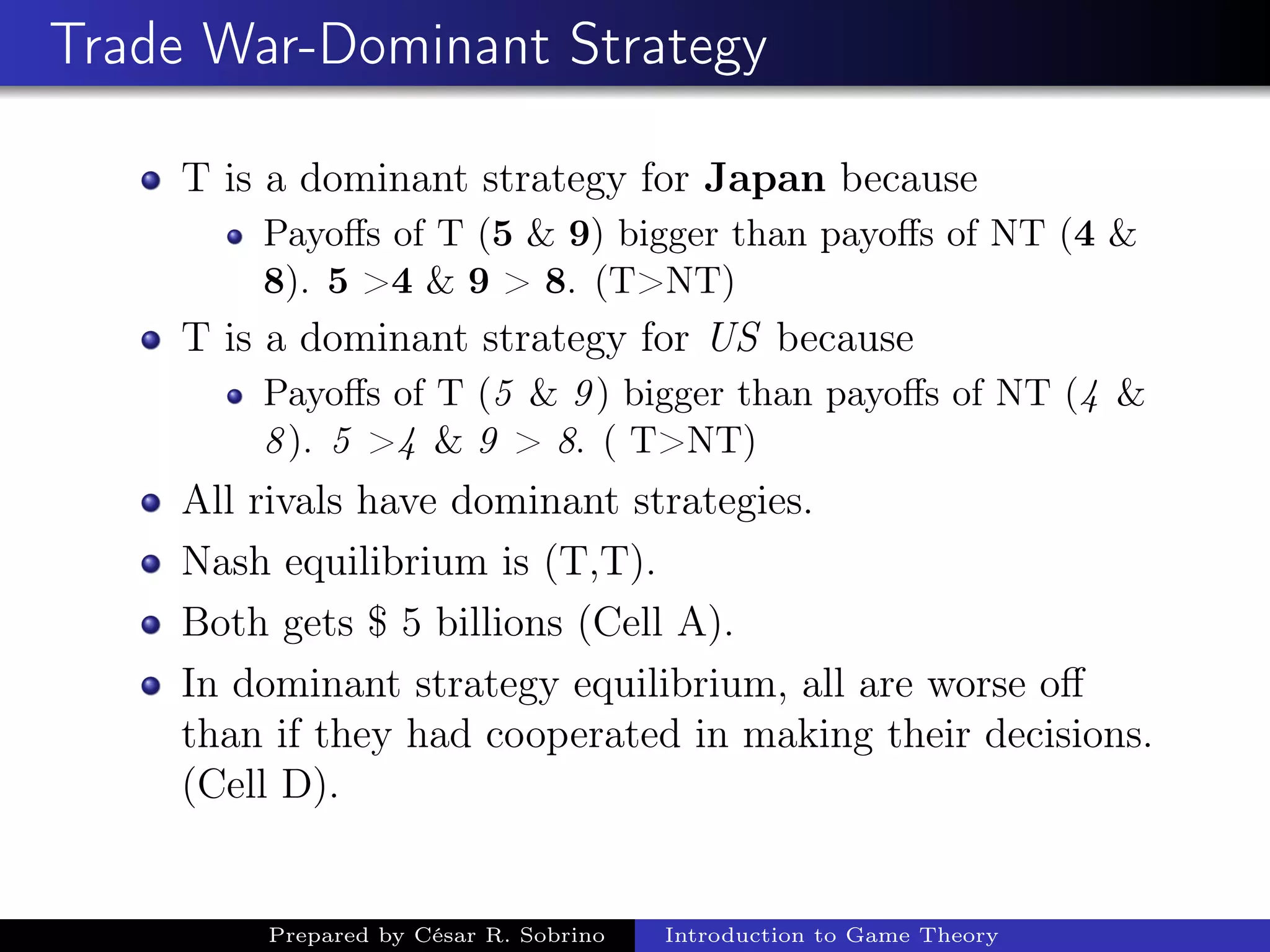 Trade War-Dominant Strategy
T is a dominant strategy for Japan because
Payoﬀs of T (5 & 9) bigger than payoﬀs of NT (4 &
8). 5 >4 & 9 > 8. (T>NT)
T is a dominant strategy for US because
Payoﬀs of T (5 & 9) bigger than payoﬀs of NT (4 &
8). 5 >4 & 9 > 8. ( T>NT)
All rivals have dominant strategies.
Nash equilibrium is (T,T).
Both gets $ 5 billions (Cell A).
In dominant strategy equilibrium, all are worse oﬀ
than if they had cooperated in making their decisions.
(Cell D).
Prepared by César R. Sobrino Introduction to Game Theory
 