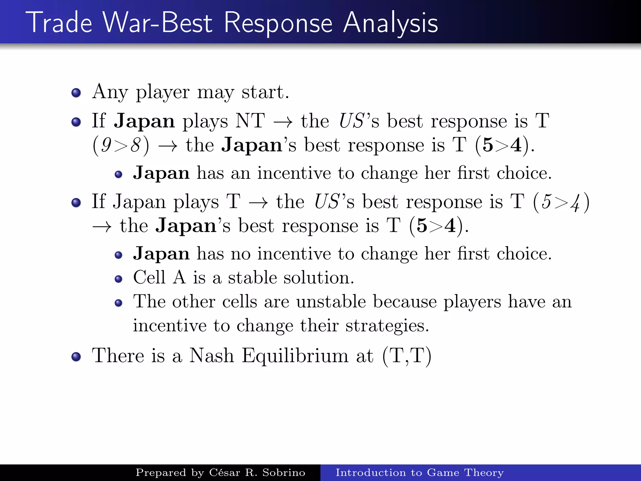 Trade War-Best Response Analysis
Any player may start.
If Japan plays NT → the US’s best response is T
(9>8) → the Japan’s best response is T (5>4).
Japan has an incentive to change her ﬁrst choice.
If Japan plays T → the US’s best response is T (5>4)
→ the Japan’s best response is T (5>4).
Japan has no incentive to change her ﬁrst choice.
Cell A is a stable solution.
The other cells are unstable because players have an
incentive to change their strategies.
There is a Nash Equilibrium at (T,T)
Prepared by César R. Sobrino Introduction to Game Theory
 