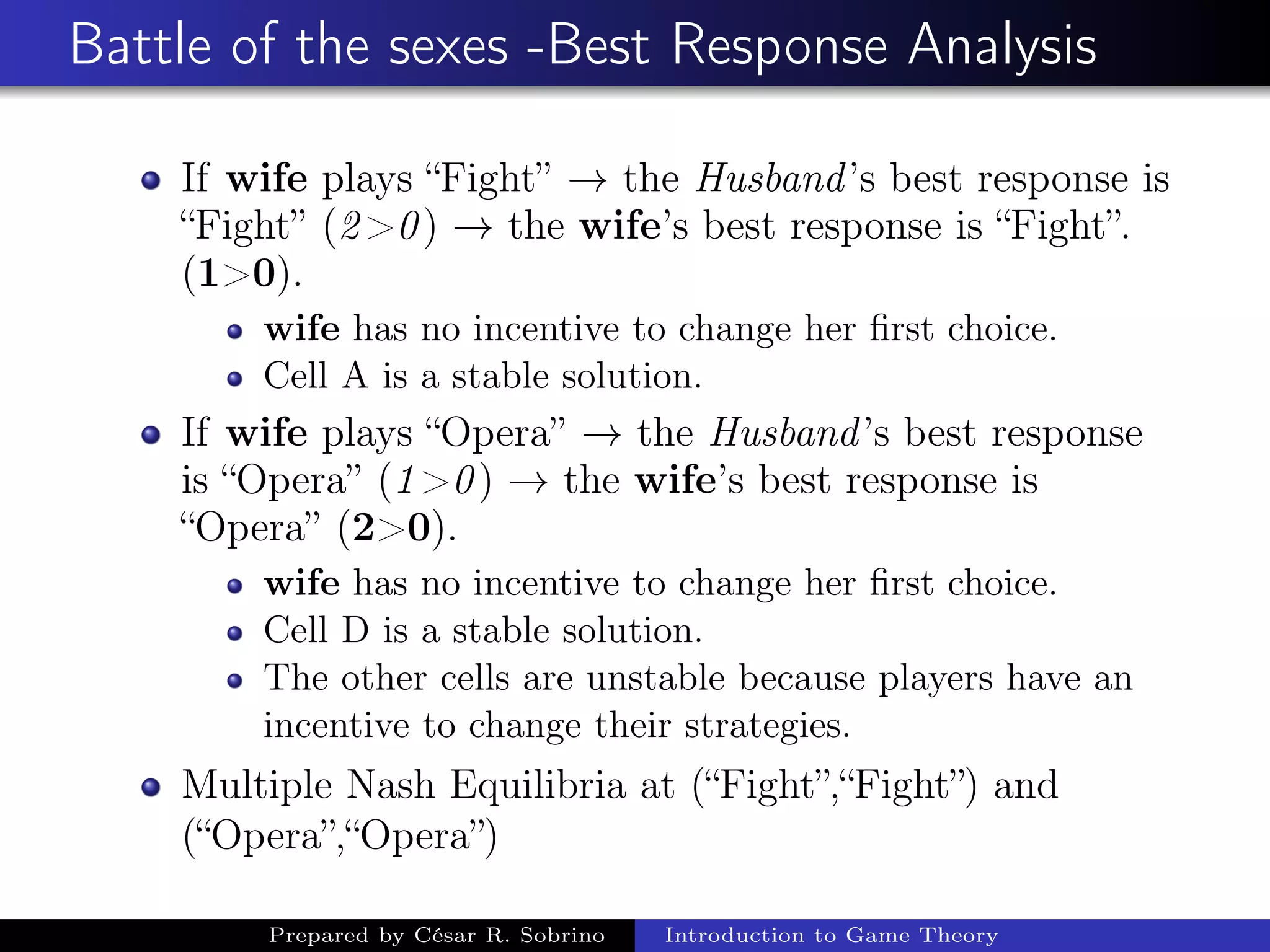 Battle of the sexes -Best Response Analysis
If wife plays “Fight” → the Husband’s best response is
“Fight” (2>0) → the wife’s best response is “Fight”.
(1>0).
wife has no incentive to change her ﬁrst choice.
Cell A is a stable solution.
If wife plays “Opera” → the Husband’s best response
is “Opera” (1>0) → the wife’s best response is
“Opera” (2>0).
wife has no incentive to change her ﬁrst choice.
Cell D is a stable solution.
The other cells are unstable because players have an
incentive to change their strategies.
Multiple Nash Equilibria at (“Fight”,“Fight”) and
(“Opera”,“Opera”)
Prepared by César R. Sobrino Introduction to Game Theory
 
