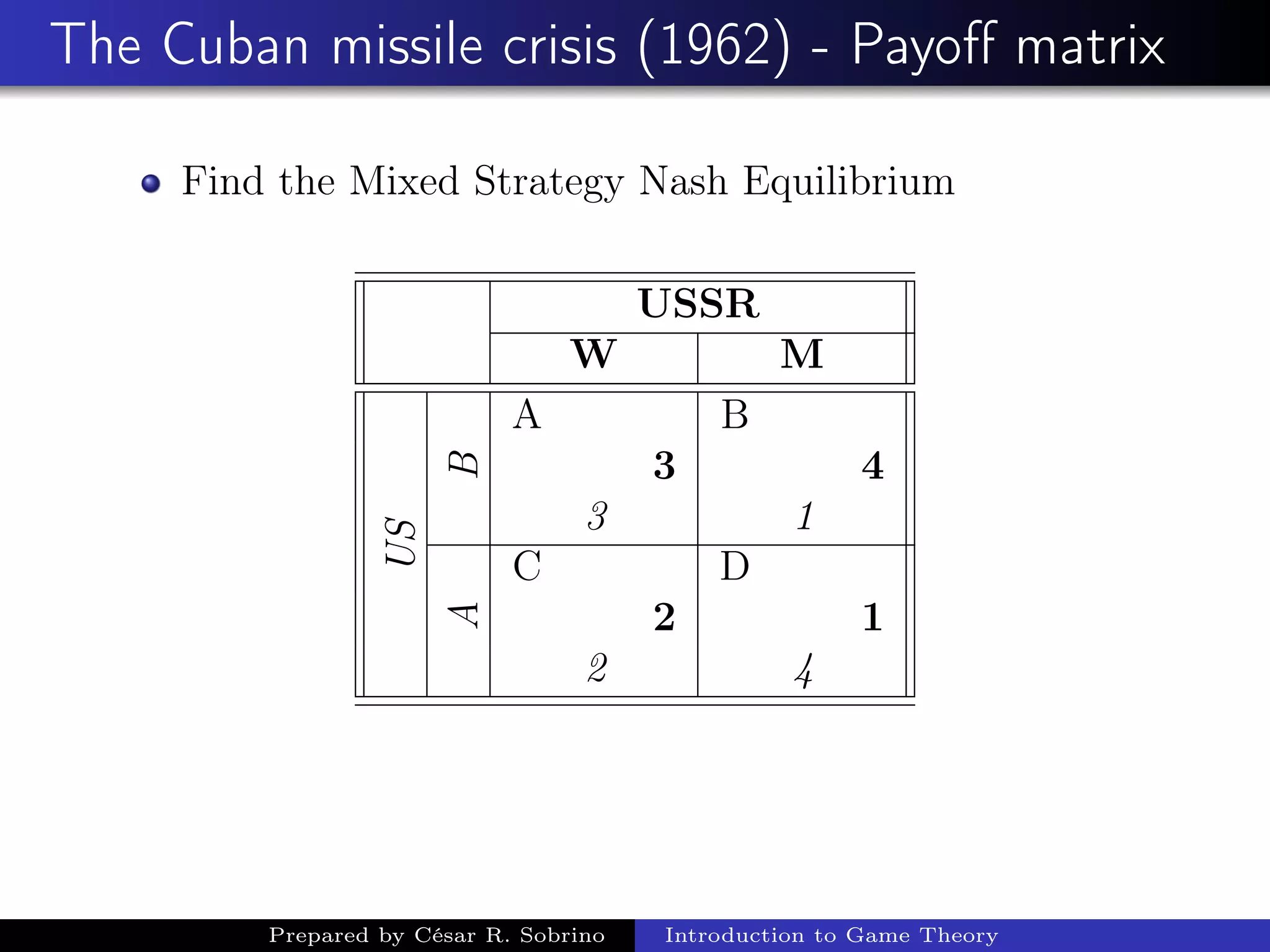 The Cuban missile crisis (1962) - Payoﬀ matrix
Find the Mixed Strategy Nash Equilibrium
USSR
W M
US
B
A B
3 4
3 1
A
C D
2 1
2 4
Prepared by César R. Sobrino Introduction to Game Theory
 