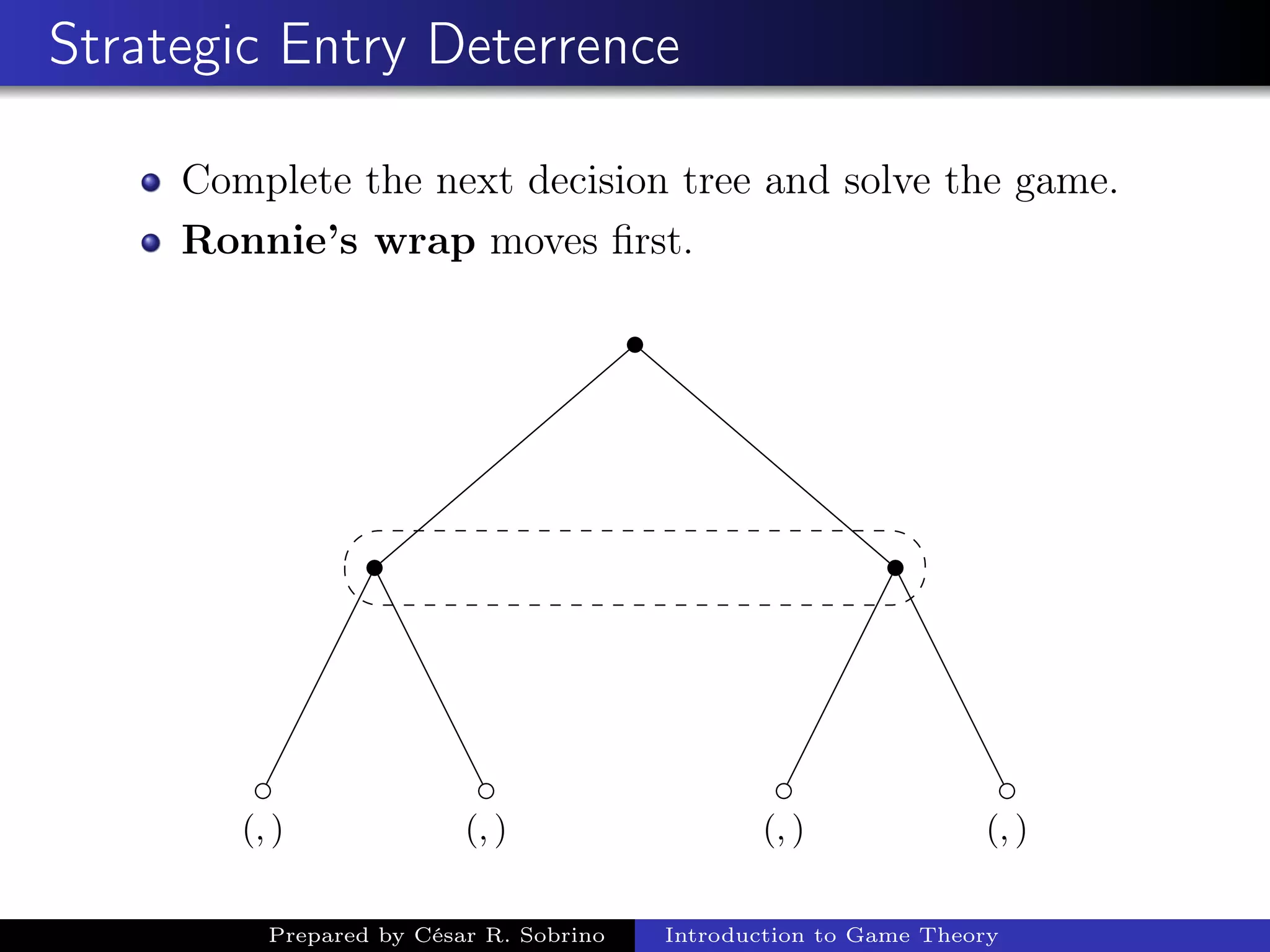 Strategic Entry Deterrence
Complete the next decision tree and solve the game.
Ronnie’s wrap moves ﬁrst.
(, ) (, ) (, ) (, )
Prepared by César R. Sobrino Introduction to Game Theory
 