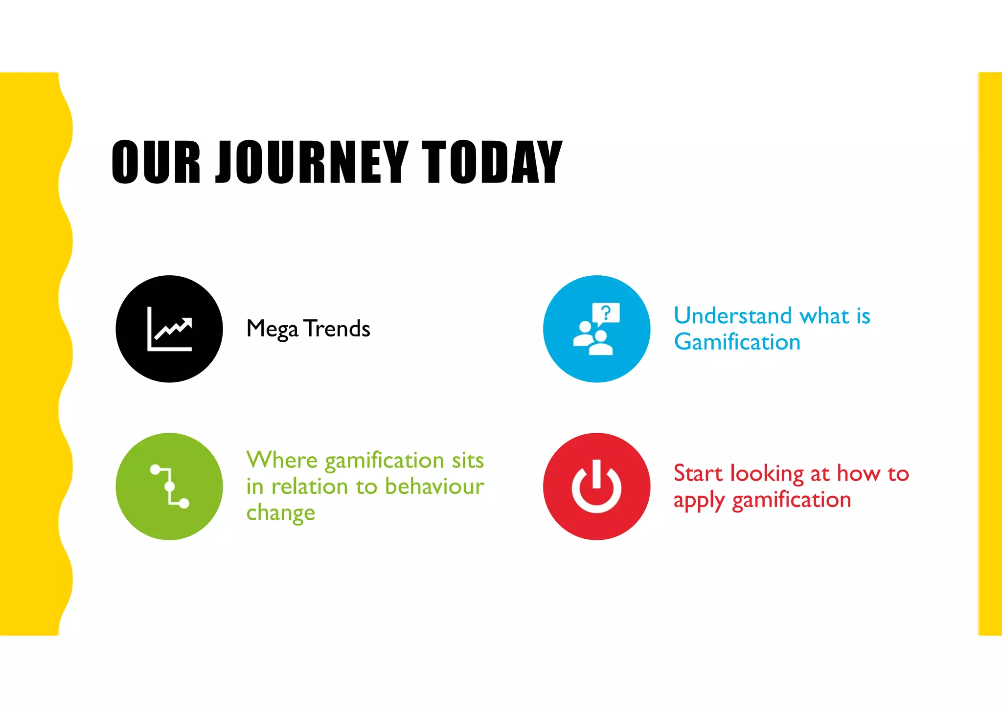 OUR JOURNEY TODAY
Mega Trends
Understand what is
Gamification
Where gamification sits
in relation to behaviour
change
Start looking at how to
apply gamification
 