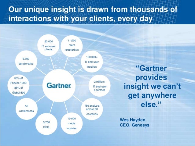 Introduction to gartner value proposition to emerging technology providers.