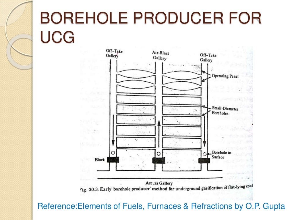 Introduction to gaseous fuel