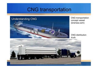 CNG transportation
CNG transportation
concept vessel
(enersea.com)
CNG distributionCNG distribution
truck
 