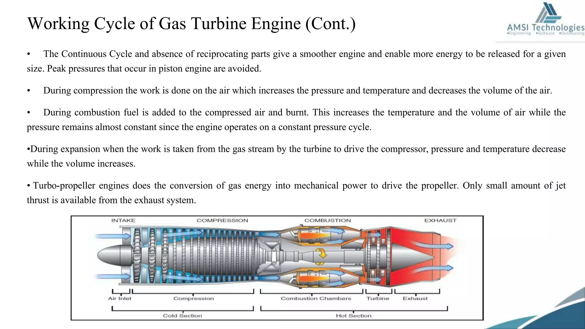 • The Continuous Cycle and absence of reciprocating parts give a smoother engine and enable more energy to be released for a given
size. Peak pressures that occur in piston engine are avoided.
• During compression the work is done on the air which increases the pressure and temperature and decreases the volume of the air.
• During combustion fuel is added to the compressed air and burnt. This increases the temperature and the volume of air while the
pressure remains almost constant since the engine operates on a constant pressure cycle.
•During expansion when the work is taken from the gas stream by the turbine to drive the compressor, pressure and temperature decrease
while the volume increases.
• Turbo-propeller engines does the conversion of gas energy into mechanical power to drive the propeller. Only small amount of jet
thrust is available from the exhaust system.
Working Cycle of Gas Turbine Engine (Cont.)
 