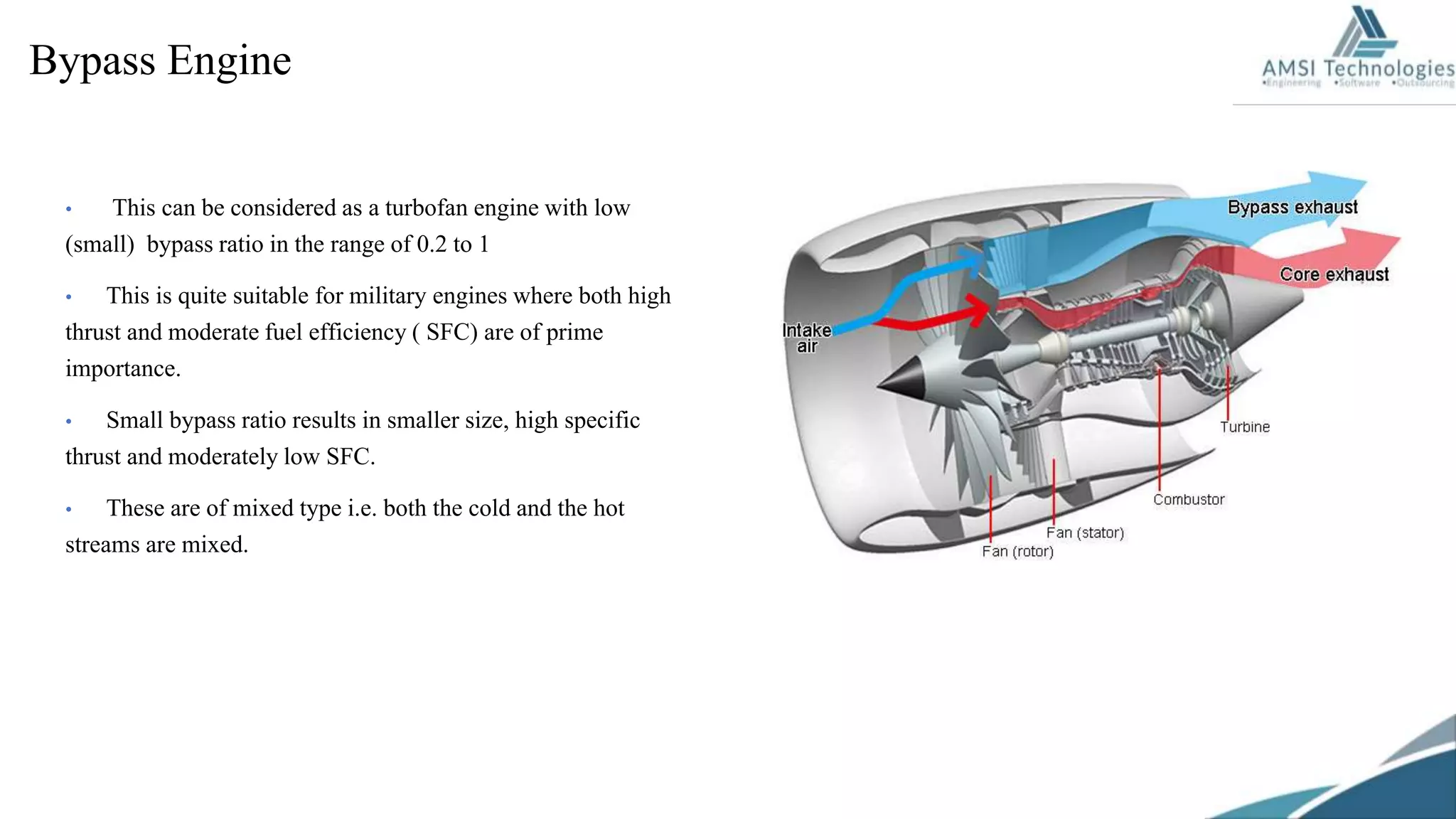 • This can be considered as a turbofan engine with low
(small) bypass ratio in the range of 0.2 to 1
• This is quite suitable for military engines where both high
thrust and moderate fuel efficiency ( SFC) are of prime
importance.
• Small bypass ratio results in smaller size, high specific
thrust and moderately low SFC.
• These are of mixed type i.e. both the cold and the hot
streams are mixed.
Bypass Engine
 