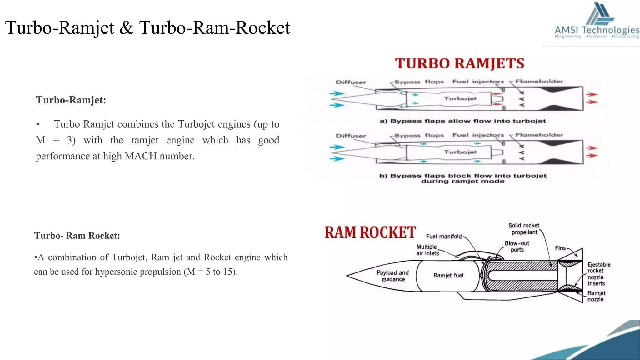 Turbo-Ramjet:
• Turbo Ramjet combines the Turbojet engines (up to
M = 3) with the ramjet engine which has good
performance at high MACH number.
Turbo-Ramjet & Turbo-Ram-Rocket
Turbo- Ram Rocket:
•A combination of Turbojet, Ram jet and Rocket engine which
can be used for hypersonic propulsion (M = 5 to 15).
 