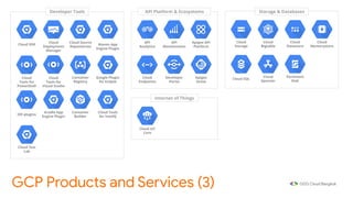 Introduction to Google Cloud Platform | PDF