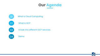 Our Agenda
01 What is Cloud Computing
02 What is GCP
03 A look into different GCP services
04 Demo
 