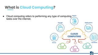 What is Cloud Computing?
● Cloud computing refers to performing any type of computing
tasks over the internet.
 