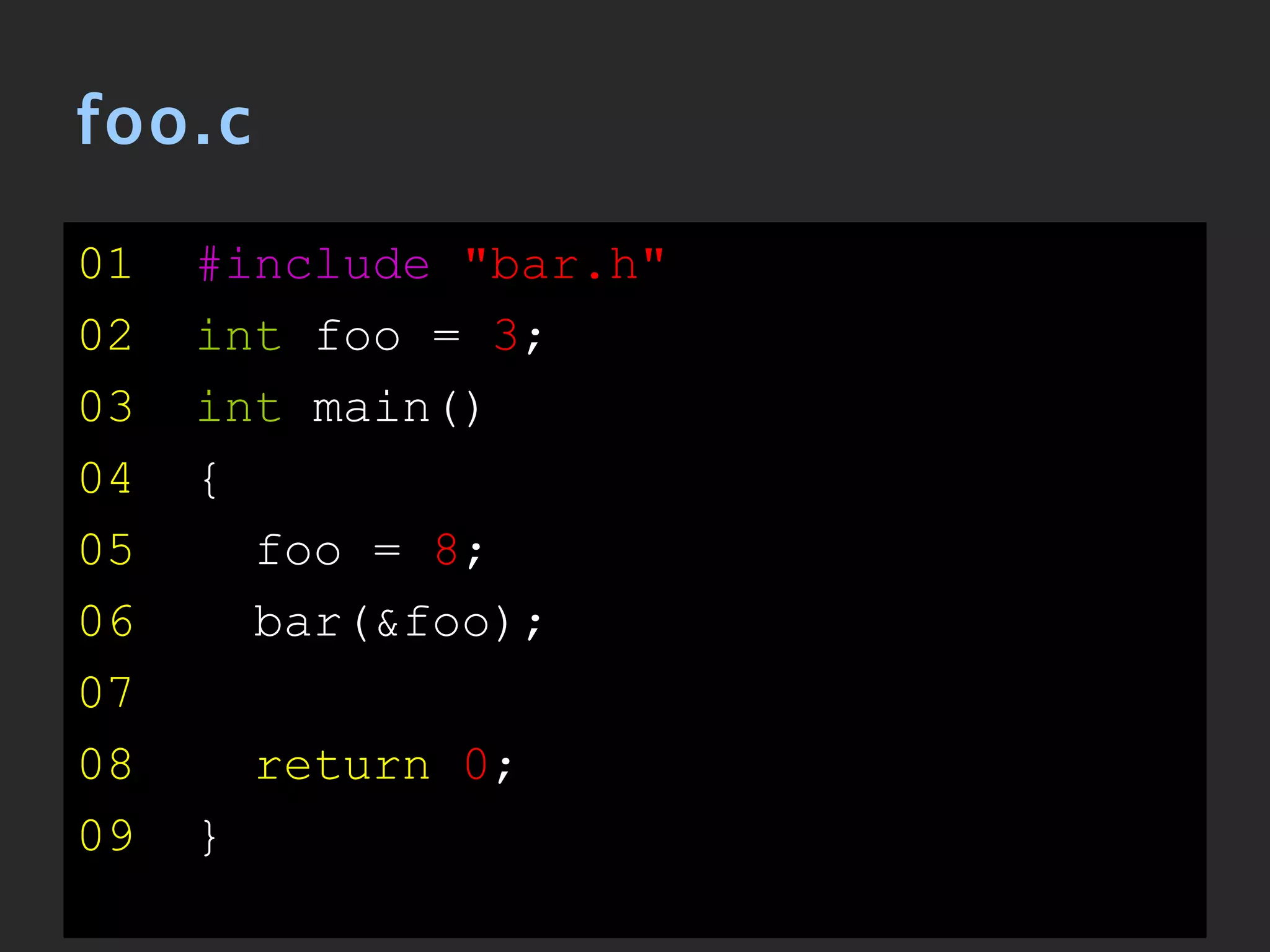 foo.c 01   #include   &quot;bar.h&quot; 02   int  foo =  3 ; 03   int  main() 04   { 05   foo =  8 ; 06   bar(&foo); 07 08  return   0 ; 09   } 