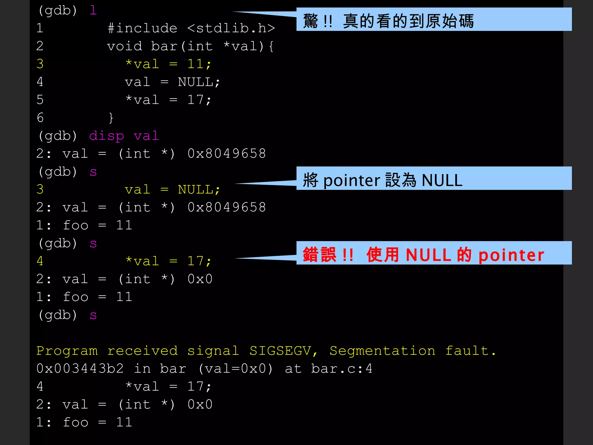 (gdb)  l 1  #include <stdlib.h> 2  void bar(int *val){ 3  *val = 11; 4  val = NULL; 5  *val = 17; 6  } (gdb)  disp val 2: val = (int *) 0x8049658 (gdb)  s 3  val = NULL; 2: val = (int *) 0x8049658 1: foo = 11 (gdb)  s 4  *val = 17; 2: val = (int *) 0x0 1: foo = 11 (gdb)  s Program received signal SIGSEGV, Segmentation fault. 0x003443b2 in bar (val=0x0) at bar.c:4 4  *val = 17; 2: val = (int *) 0x0 1: foo = 11 將 pointer 設為 NULL 錯誤 !!  使用 NULL 的 pointer 驚 !!  真的看的到原始碼 