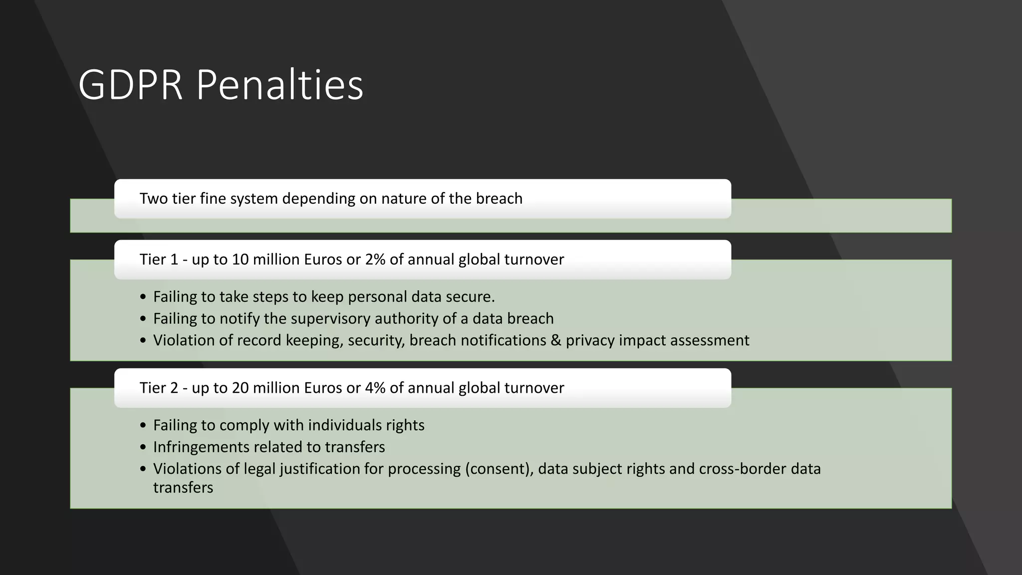GDPR Penalties
Two tier fine system depending on nature of the breach
• Failing to take steps to keep personal data secure.
• Failing to notify the supervisory authority of a data breach
• Violation of record keeping, security, breach notifications & privacy impact assessment
Tier 1 - up to 10 million Euros or 2% of annual global turnover
• Failing to comply with individuals rights
• Infringements related to transfers
• Violations of legal justification for processing (consent), data subject rights and cross-border data
transfers
Tier 2 - up to 20 million Euros or 4% of annual global turnover
 