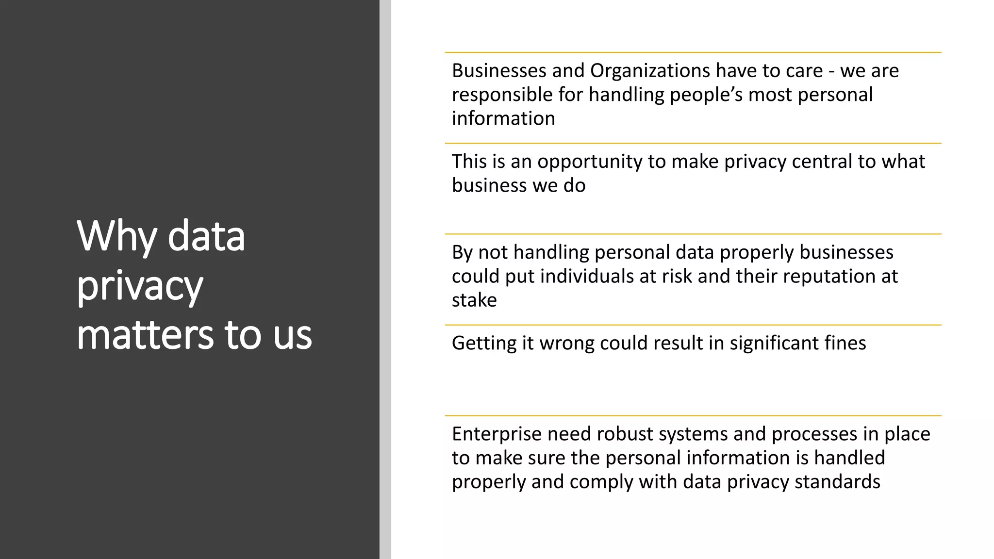Why data
privacy
matters to us
Businesses and Organizations have to care - we are
responsible for handling people’s most personal
information
This is an opportunity to make privacy central to what
business we do
By not handling personal data properly businesses
could put individuals at risk and their reputation at
stake
Getting it wrong could result in significant fines
Enterprise need robust systems and processes in place
to make sure the personal information is handled
properly and comply with data privacy standards
 