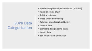 GDPR Data
Categorization
• Special categories of personal data (Article 9)
• Racial or ethnic origin
• Political opinions
• Trade union membership
• Religious or philosophical beliefs
• Genetic data
• Biometric data (in some cases)
• Health data
• Sex life or sexual orientation
 