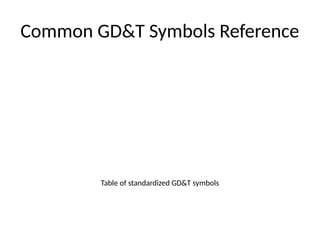 Common GD&T Symbols Reference
Table of standardized GD&T symbols
 