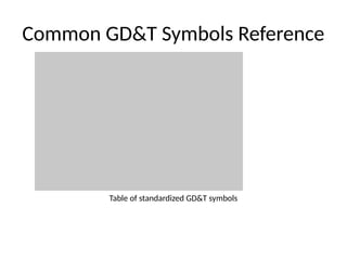 Common GD&T Symbols Reference
Table of standardized GD&T symbols
 